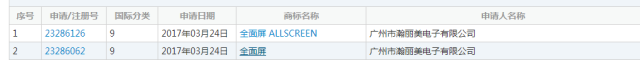 搶注「全面屏」商標權：樂視手機即將「重出江湖」？